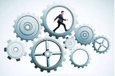  Trade Management